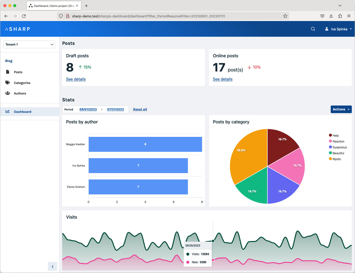 Dashboard